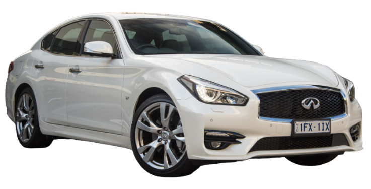 Q70 2015-2018